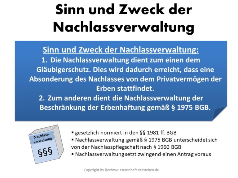 Nachlassverwaltung Definition & Erklärung | Rechtslexikon