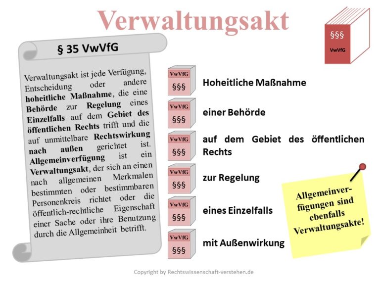 Verwaltungsakt Definition & Erklärung | Rechtslexikon